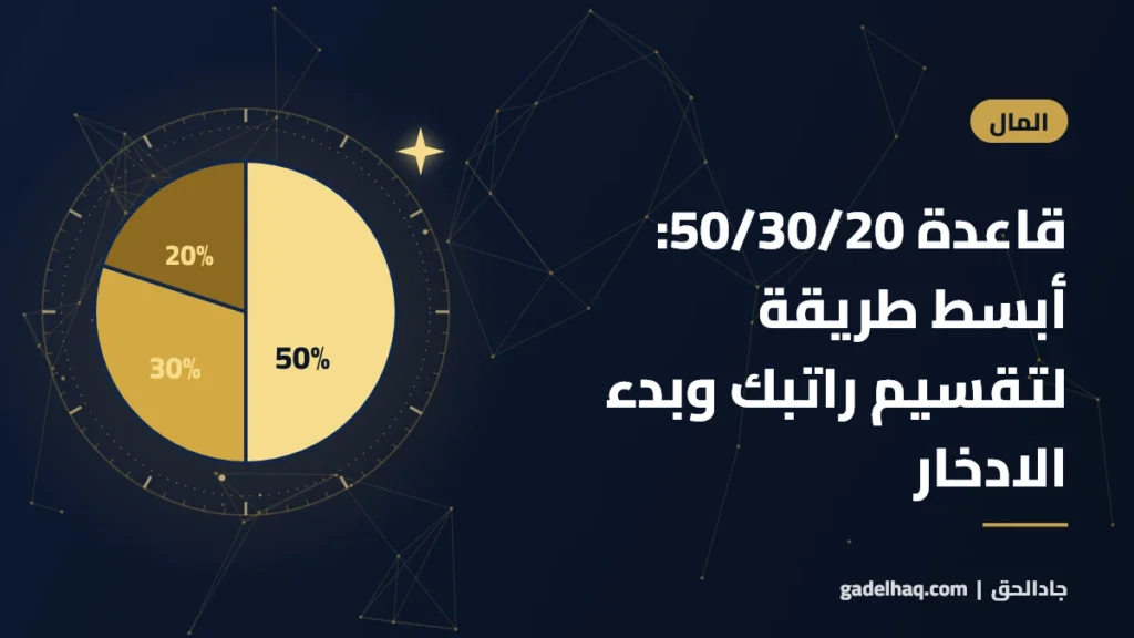 قاعدة 50/30/20: أبسط طريقة لتقسيم راتبك وبدء الادخار