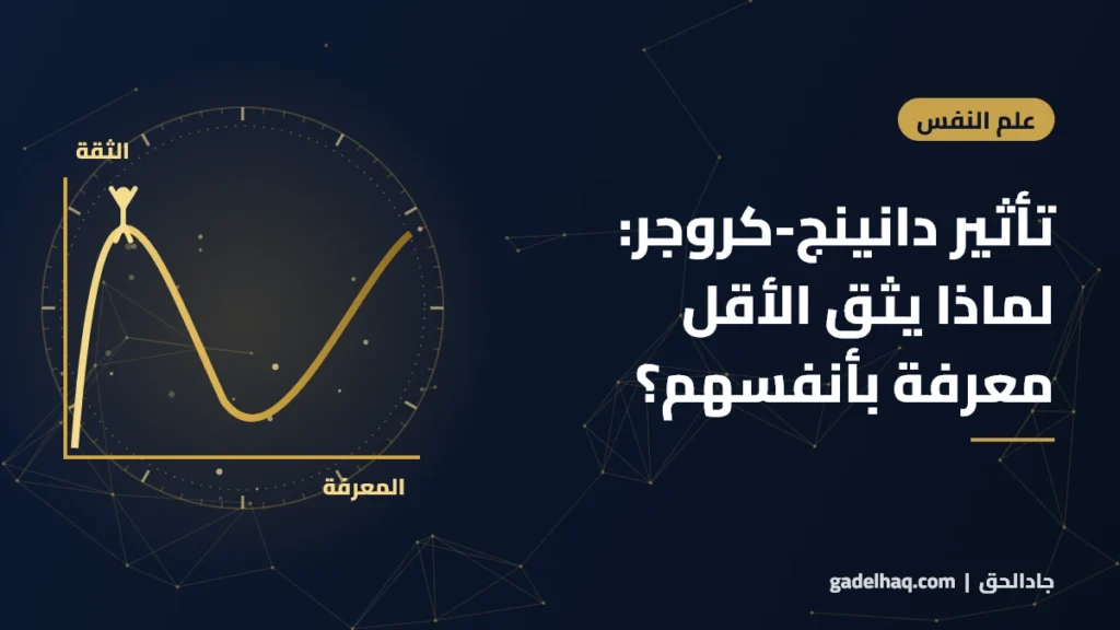 تأثير دانينج-كروجر: لماذا يثق الأقل معرفة بأنفسهم أكثر من غيرهم؟
